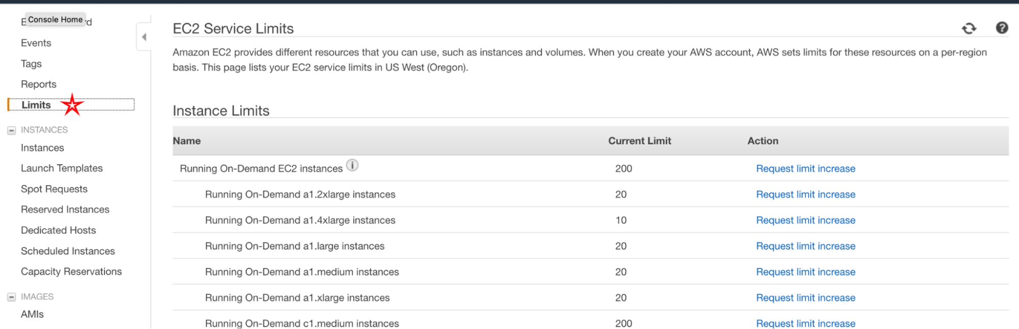 The Guide To AWS Trusted Advisor Checks OpsRamp
